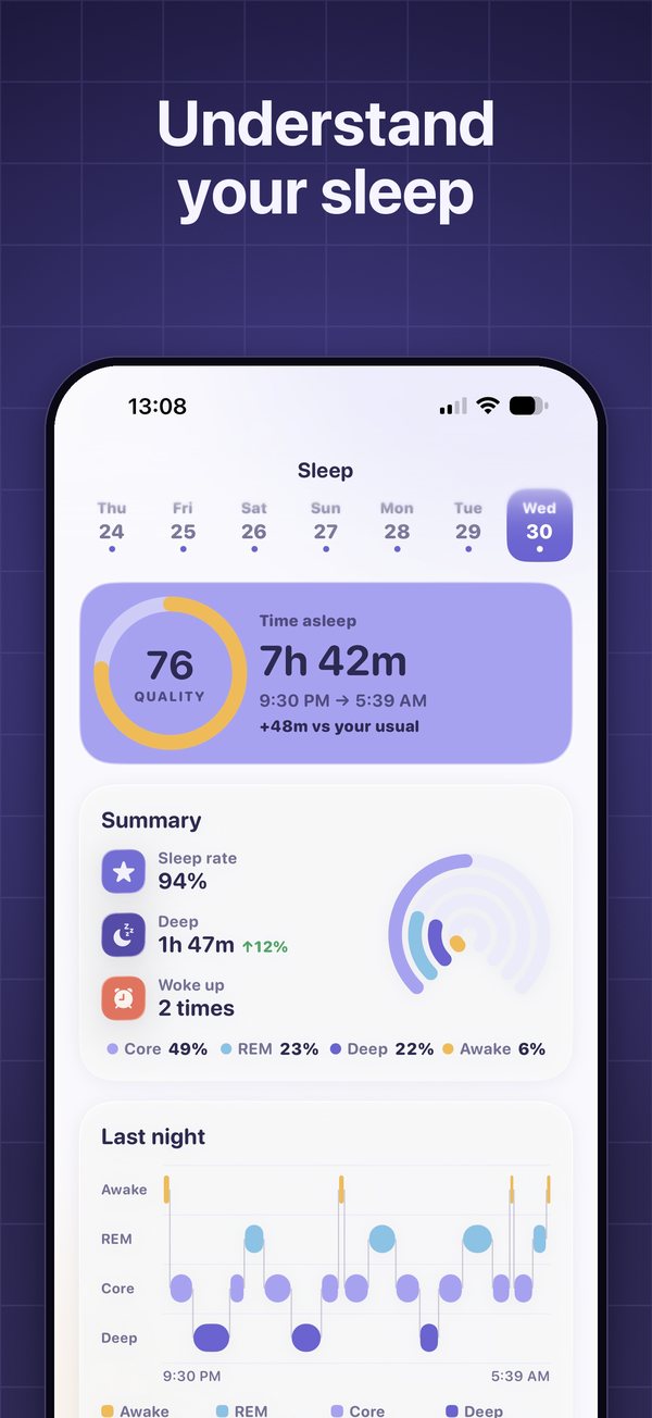 Your sleep from Apple Health, next to your mornings